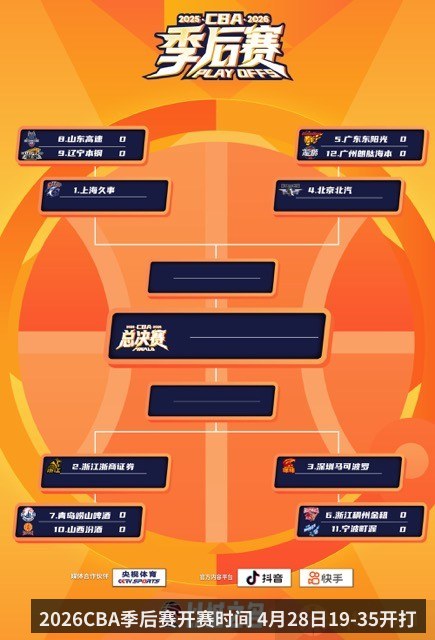 2026CBA季后赛开赛时间 4月28日19-35开打